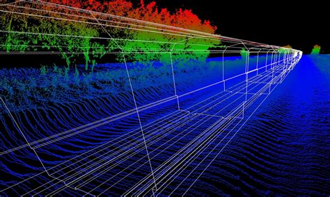 Image result for Gyroscope Technology