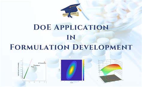 Image result for Drug Formulation Development