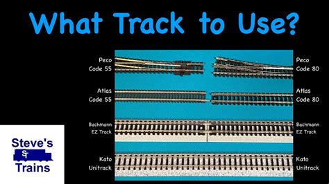 Image result for N Scale Track Code