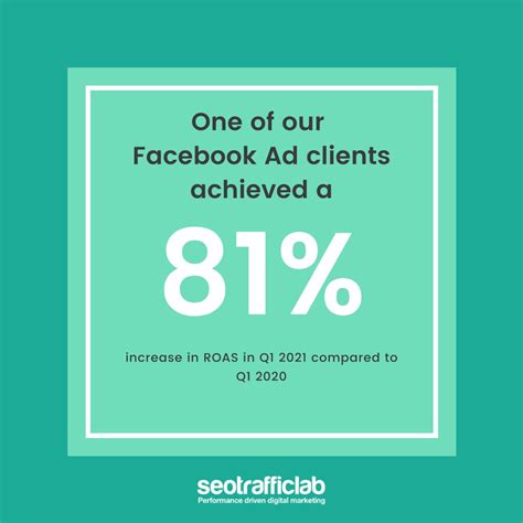 SEO Traffic Lab on LinkedIn: How have we achieved this? 🤔 Creative that ...