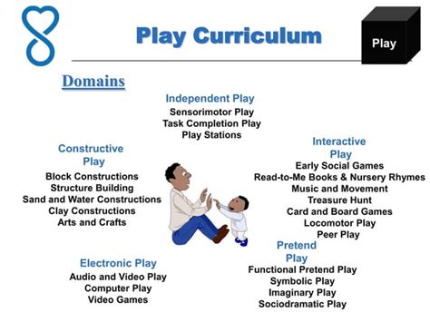 Image result for ABA Script Tutorial