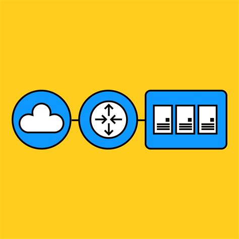 Organization Network Diagram 的图像结果