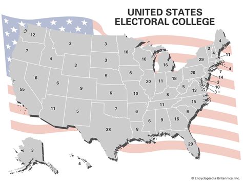 Electoral College 的图像结果