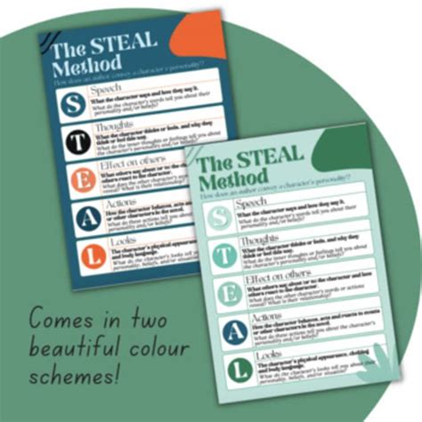 Video Characterization Using Steal 的图像结果