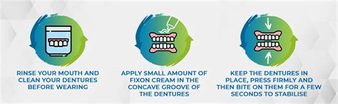 ICPA Fixon Denture Adhesive Cream 50 gm (40 ml) (pack of 2) : Amazon.in ...