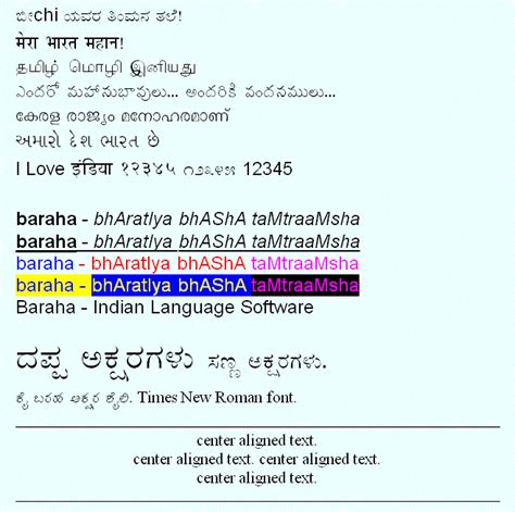 Image result for Formatted Text