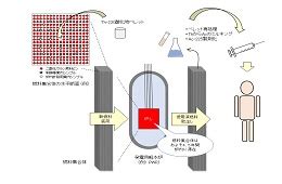 Image result for Alien Designer Shoes