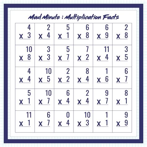 Mad Minute Printable Worksheets