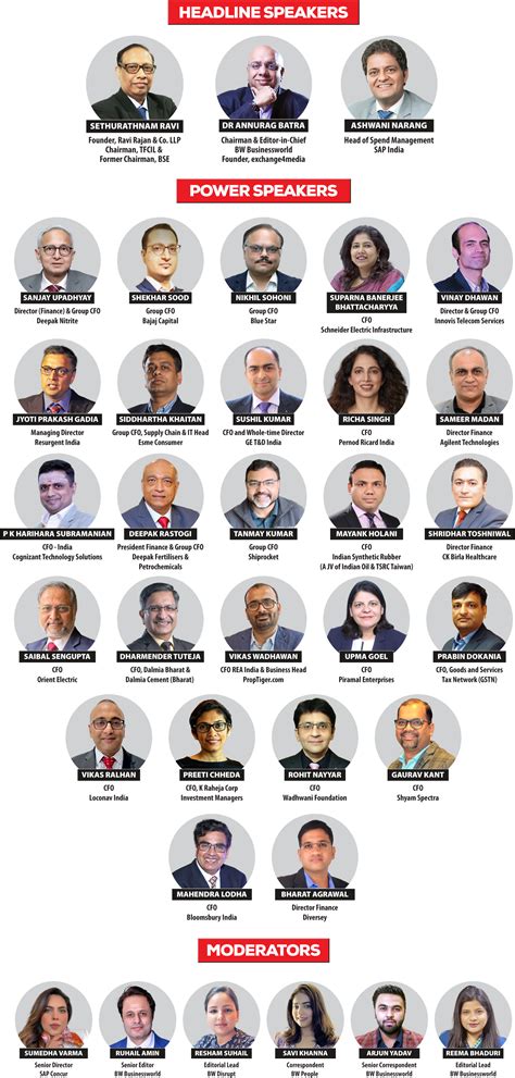 BW Best CFO & Finance Strategy Awards - BW Businessworld