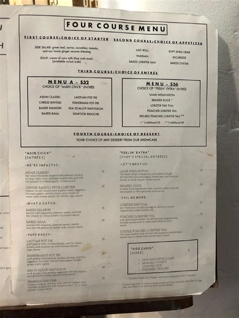 Image result for Tiny Pyramid Menu