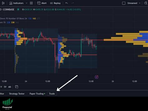 Image result for How to Disconect Paper Trading From Trading View
