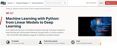 Image result for Best Deep Learning Tutorials