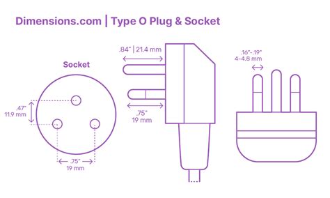 Type F Plug 的图像结果