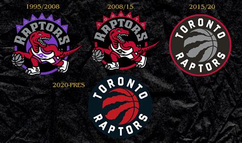 NBA Logo Evolution 的图像结果