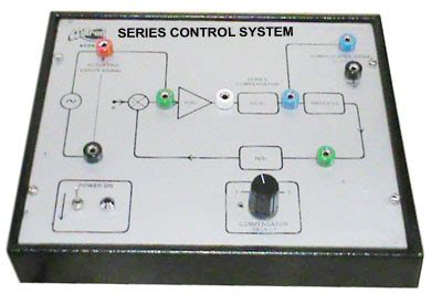 Modern Control System Trainer 的图像结果