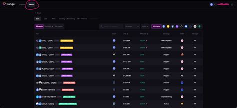 Range Protocol Guide — Teletype