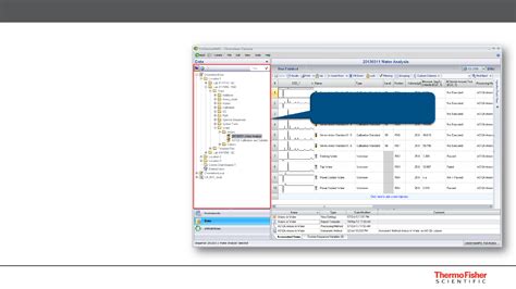 Image result for Chromeleon User Guide