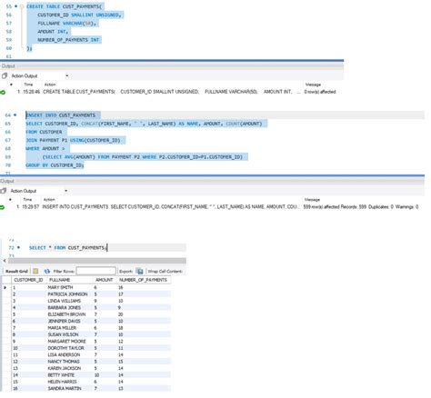 MySQL Subquery 的图像结果