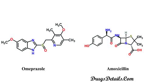 Can Omeprazole Cause Light Stools