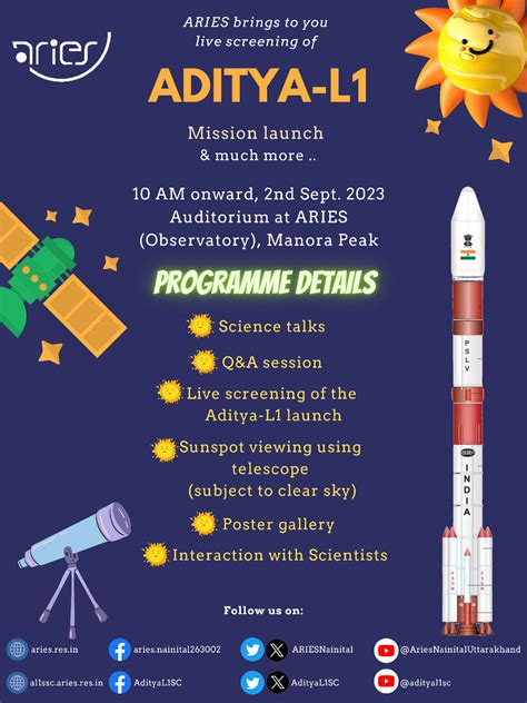 Live Screening of Aditya-L1 Mission Launch & Much More... | Aryabhatta ...