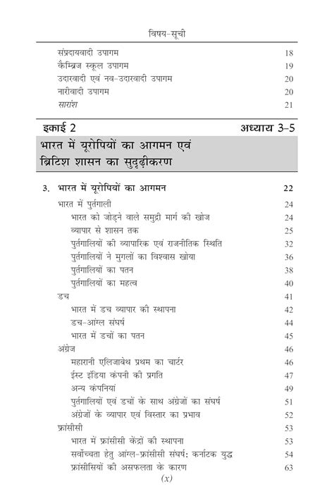 Spectrum Adhunik Bharat Ka Itihas 27th Edition 2025 By Rajeev Ahir IPS ...