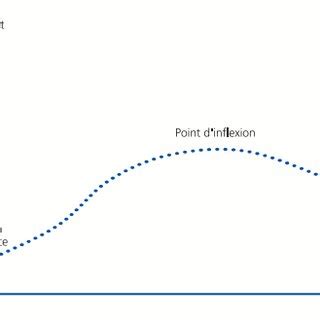 CKE Program 的图像结果