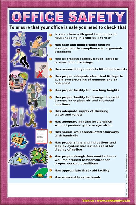 Office Safety Poster – 36x24 Inches Eco Vinyl – Workplace Safety ...