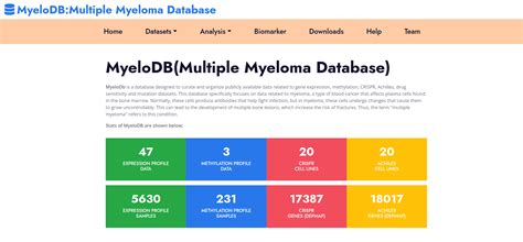 Computational Genomics and Transcriptomics Laboratory