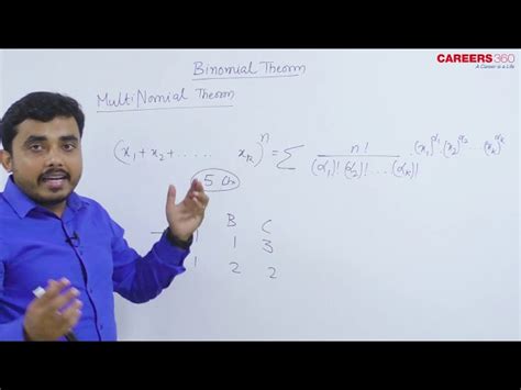 Image result for Multinomial Theorem Example