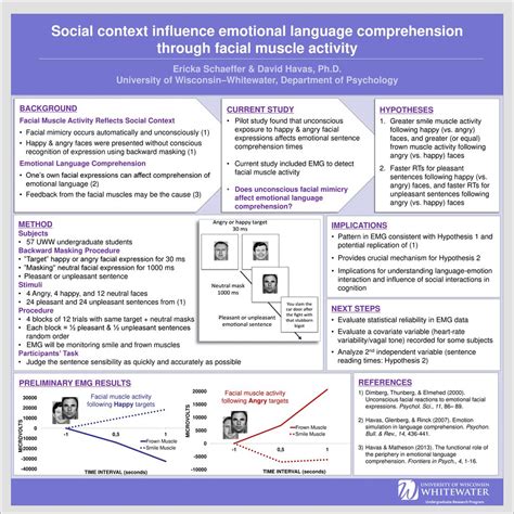Social context influence emotional language comprehension - ppt download