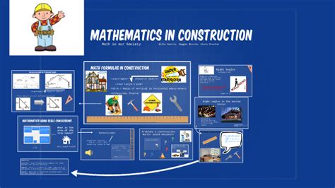 Image result for Introduction to Construction Math