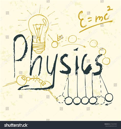 Physics Objects 的图像结果