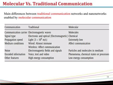 Image result for Iont Array Java