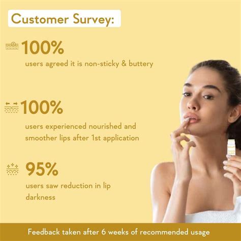 All Products