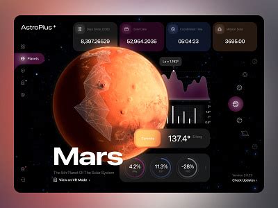 AI Program 的图像结果