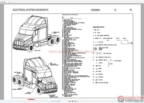 Image result for Model of Advanced Visualization