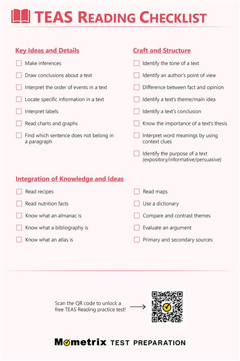 TEAS 7 Reading Practice Test (updated 2024) | Teas test, Teas test ...