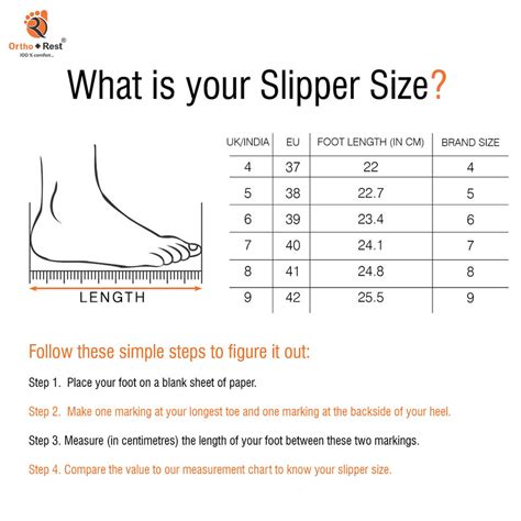 Ortho+rest Fluffy Flips -Ultimate Doctor Slipper for Comfort & Style ...