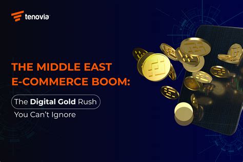 The Middle East E-commerce Boom: The Digital Gold Rush You Can’t Ignor ...