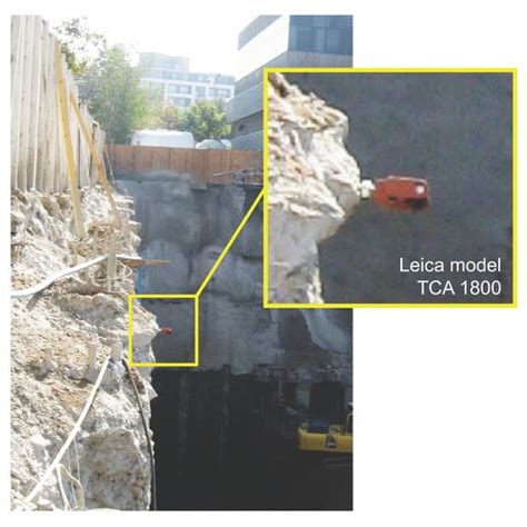 Monitoring a 28.5 m High Anchored Pile Wall in Gravel Using Various Methods
