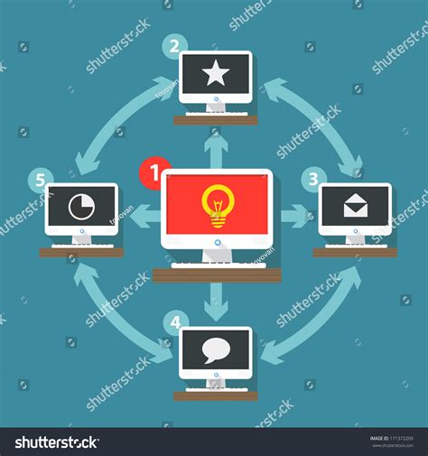 Computer Network Graphic 的图像结果