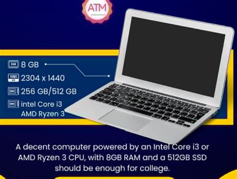 PC Configuration Check 的图像结果