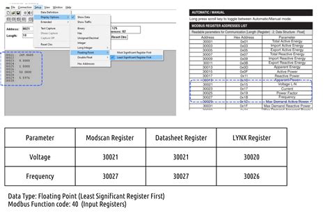 Image result for Python Modbus RS485 Example