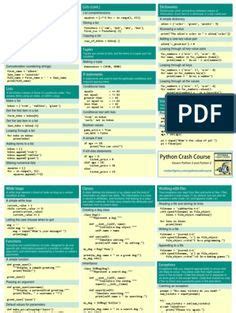 Image result for Python Control Flow Cheat Sheet