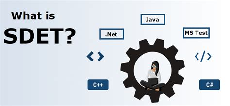 Image result for Principles of Testing Sdet