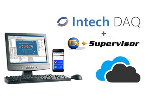 Intech DAQ: Cloud DAQ & SCADA Products, IOT, Industry 4.0, IIOT