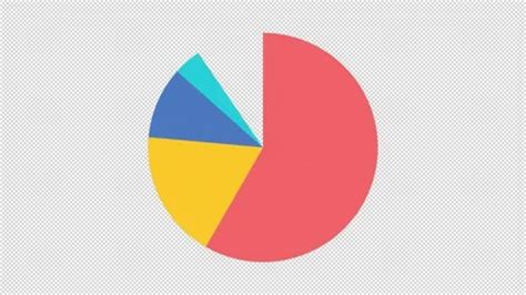 Animated Graph 的图像结果
