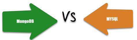 Image result for Difference MySQL and MongoDB