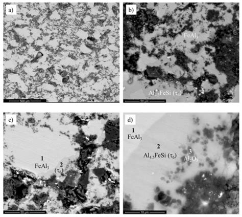 A Novel Microstructural Evolution Model for Growth of Ultra-Fine Al2O3 ...