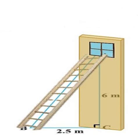 A 10m long ladder reaches a window 8 m high from the ground on placing ...